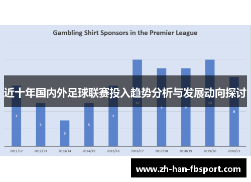 近十年国内外足球联赛投入趋势分析与发展动向探讨