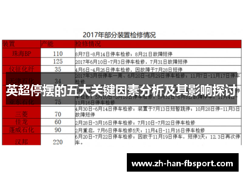 英超停摆的五大关键因素分析及其影响探讨