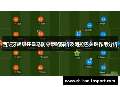 西班牙超级杯皇马防守策略解析及阿拉巴关键作用分析